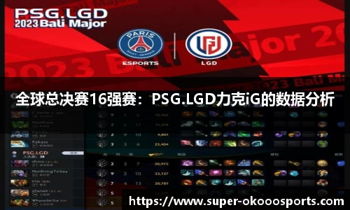 全球总决赛16强赛：PSG.LGD力克iG的数据分析