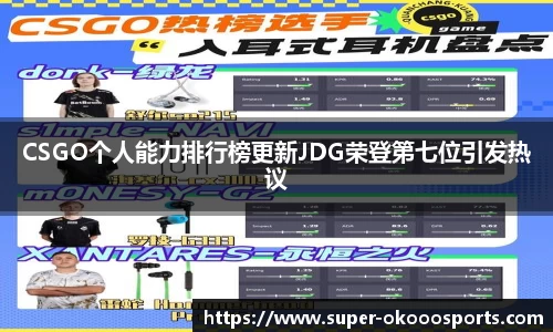 CSGO个人能力排行榜更新JDG荣登第七位引发热议